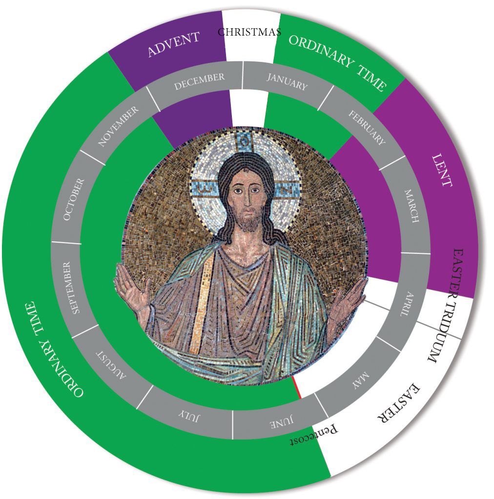 Liturgical Calendar Symbols