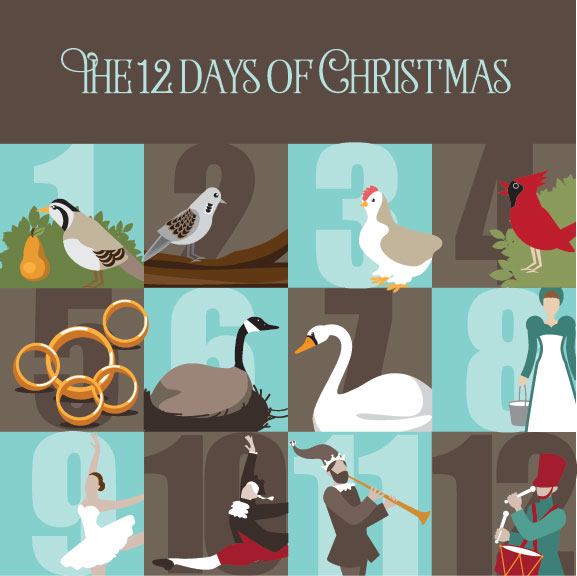 What are the Twelve Days of Christmas?
